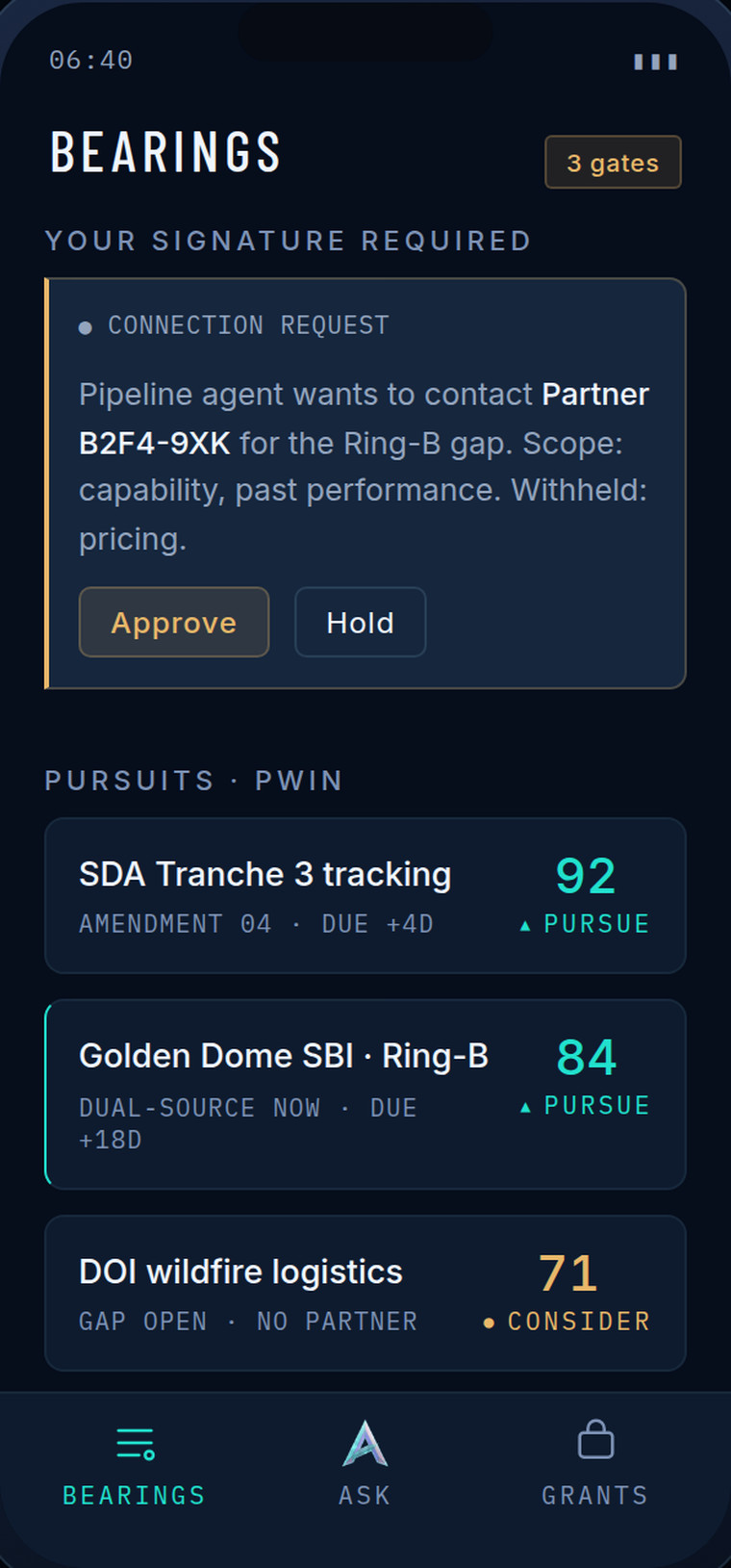Bearings: pursuits ranked, with a connection request awaiting signature.